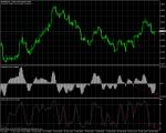 BUY EUR GBP